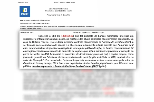 BRB tentou aumentar capital com garantia do GDF, mas PGDF foi contra - destaque galeria BRB tentou aumentar capital com garantia do GDF, mas PGDF foi contra - destaque galeria