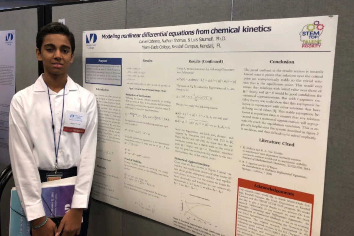 Aos 18 anos, norte-americano se torna o professor mais jovem do mundo