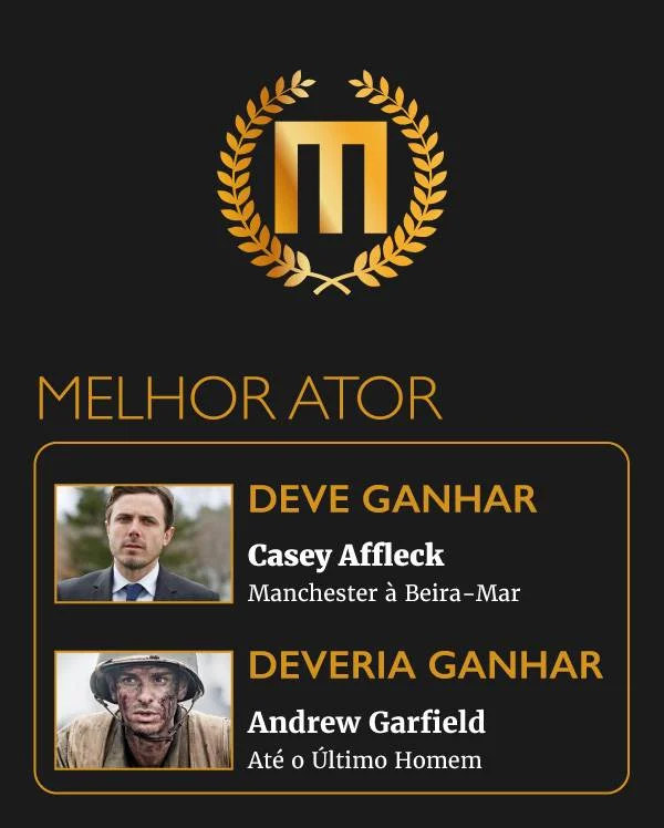 Oscar 2017: quem deve e deveria ganhar, segundo o Metrópoles - imagem 5 Oscar 2017: quem deve e deveria ganhar, segundo o Metrópoles - imagem 5