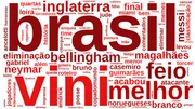 Termos negativos mencionados em postagens sobre Erling Haaland durante a Copa do Mundo - pesquisa Nexus Termos negativos mencionados em postagens sobre Erling Haaland durante a Copa do Mundo - pesquisa Nexus