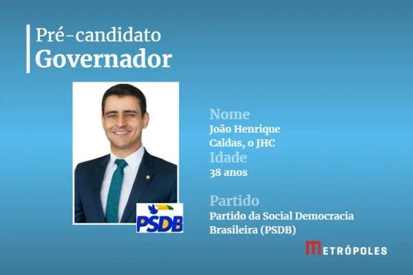 Saiba quem são os pré-candidatos ao governo e ao Senado em Alagoas - destaque galeria Saiba quem são os pré-candidatos ao governo e ao Senado em Alagoas - destaque galeria