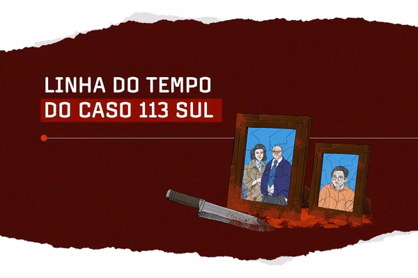 linha do tempo crime 113 sul
