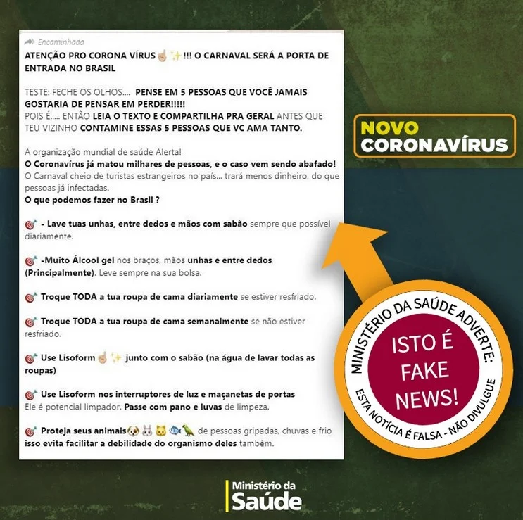 "No momento, não há comprovação que o novo coronavírus esteja circulando no Brasil, portanto não há precauções adicionais recomendadas para o público em geral. O isolamento só é recomendado para os casos suspeitos da doença que atendem a definição disponível no portal do Ministério da Saúde. Além disso, não há orientação da Organização Mundial da Saúde para bloquear portos, aeroportos e fronteiras" "No momento, não há comprovação que o novo coronavírus esteja circulando no Brasil, portanto não há precauções adicionais recomendadas para o público em geral. O isolamento só é recomendado para os casos suspeitos da doença que atendem a definição disponível no portal do Ministério da Saúde. Além disso, não há orientação da Organização Mundial da Saúde para bloquear portos, aeroportos e fronteiras"