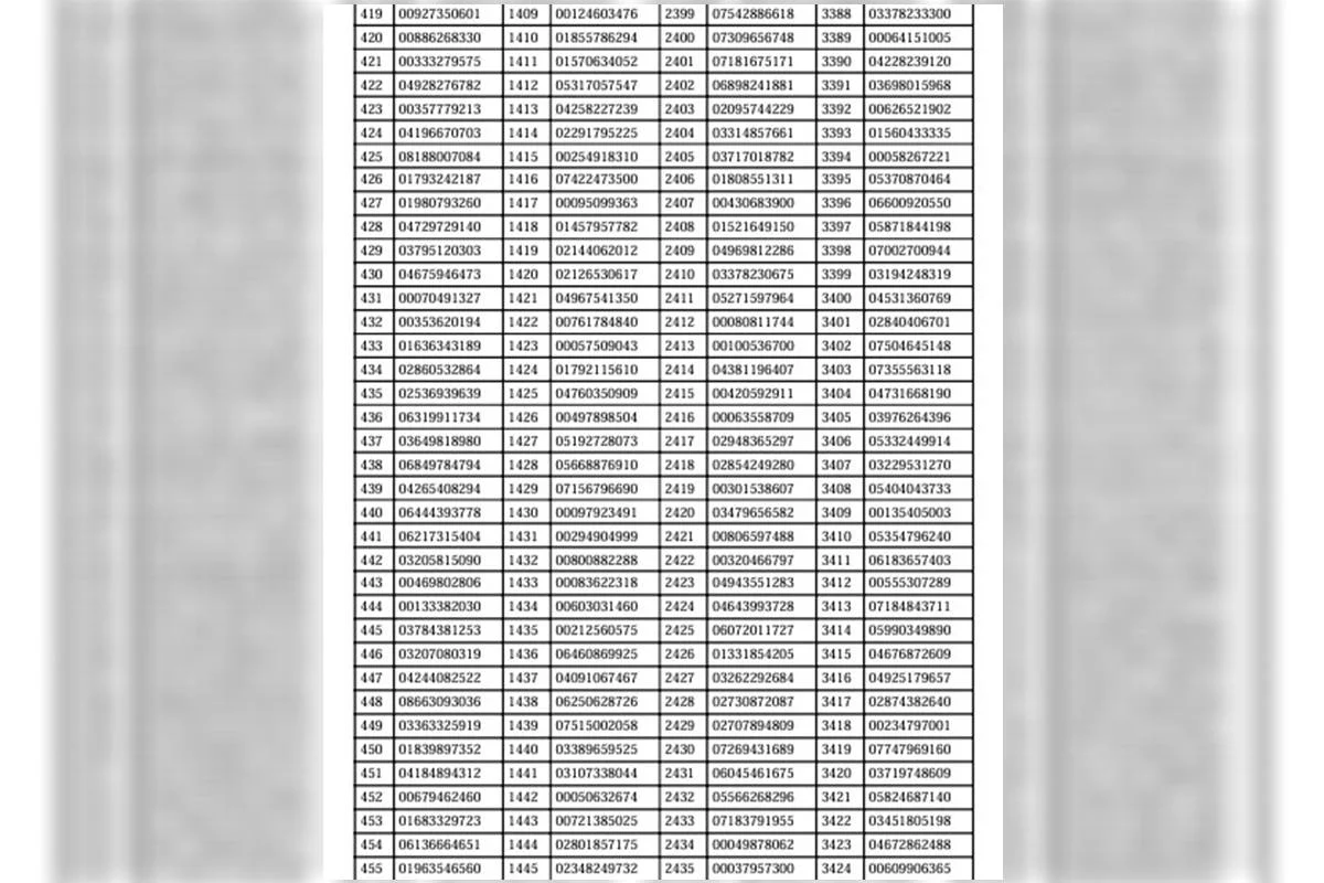 Detran suspende 4.861 CNHs Detran suspende 4.861 CNHs