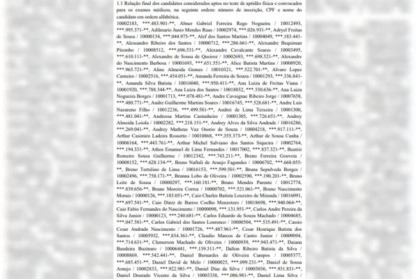 PMDF divulga resultado do TAF e convocação para etapa médica; confira - destaque galeria PMDF divulga resultado do TAF e convocação para etapa médica; confira - destaque galeria