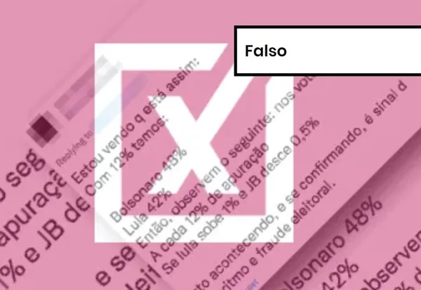 Imagem colorida de postagem falsa sobre apuração de votos nas eleições