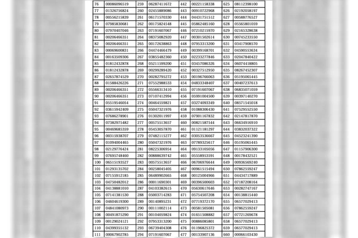 Detran suspende 4.861 CNHs Detran suspende 4.861 CNHs