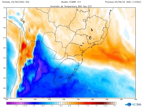 Foto colorida das temperaturas