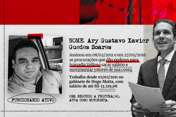 AGU sai em defesa de Hugo Motta em ação sobre funcionária fantasma 2 Ary Gustavo
