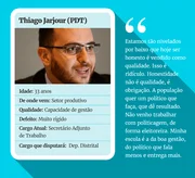 As jovens apostas da política brasiliense - imagem 4 As jovens apostas da política brasiliense - imagem 4