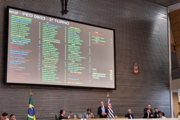 imagem colorida mostra painel de votação - metropoles