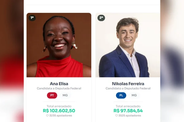 Nikolas encosta em influencer do PT na disputa por maior vaquinha de MG