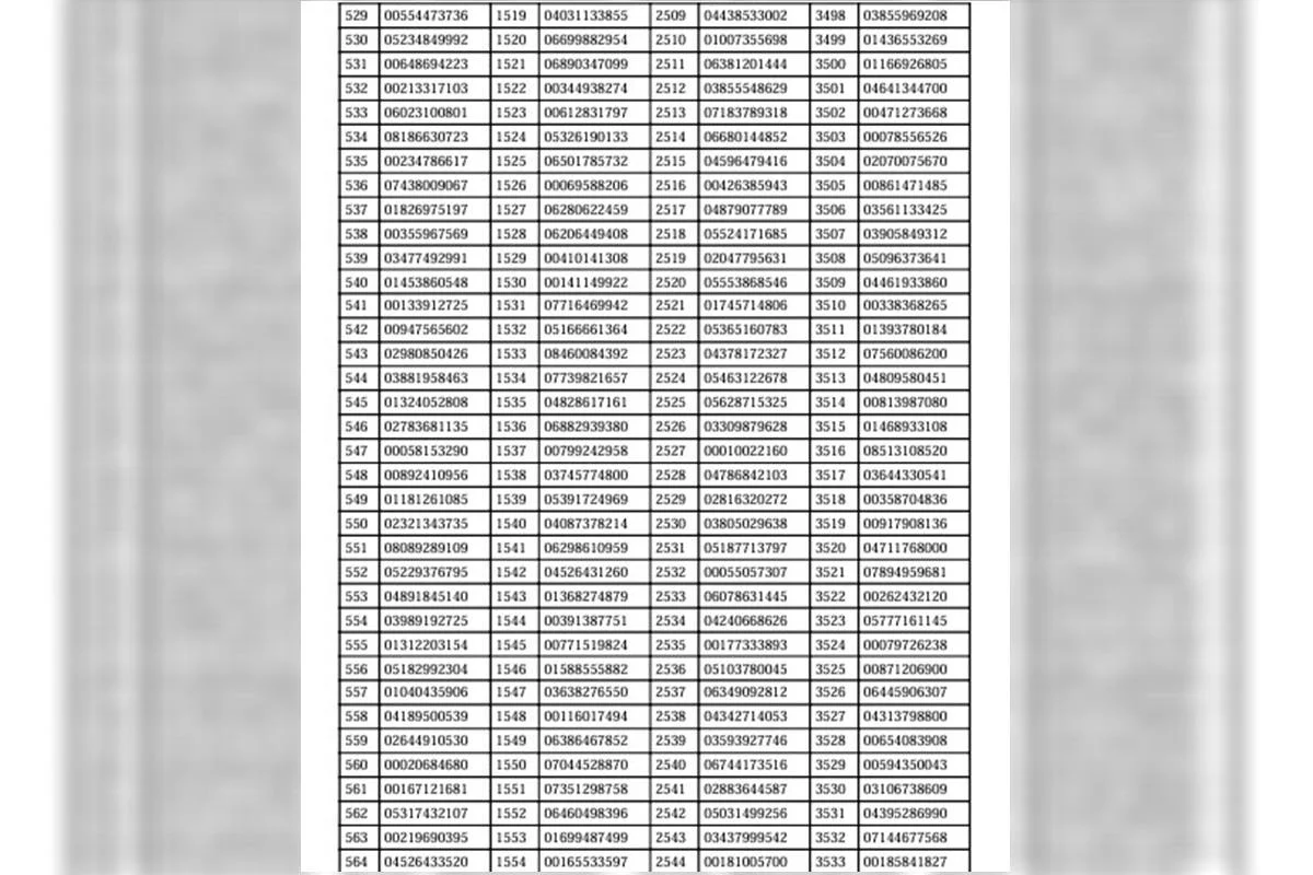 Detran suspende 4.861 CNHs Detran suspende 4.861 CNHs