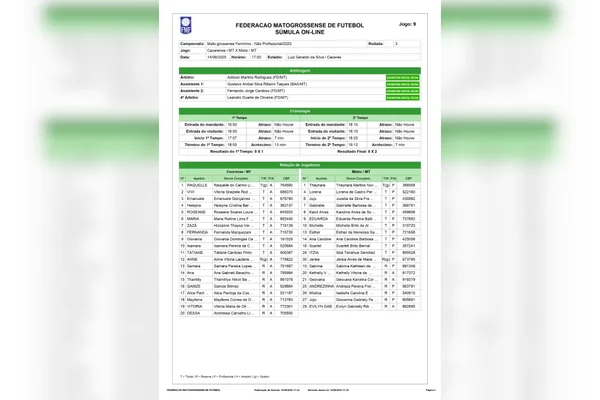 Árbitro assistente é agredido em partida de futebol em Mato Grosso - destaque galeria Árbitro assistente é agredido em partida de futebol em Mato Grosso - destaque galeria