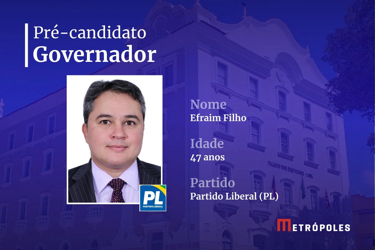 Pré-candidatos governo na Paraíba Pré-candidatos governo na Paraíba