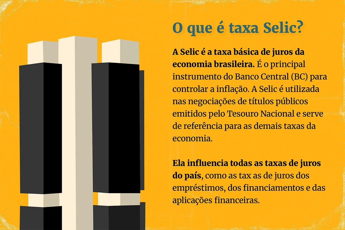 A 18 dias da eleição, BC define rumo da taxa de juros nesta quarta (16/9) - imagem 1 A 18 dias da eleição, BC define rumo da taxa de juros nesta quarta (16/9) - imagem 1