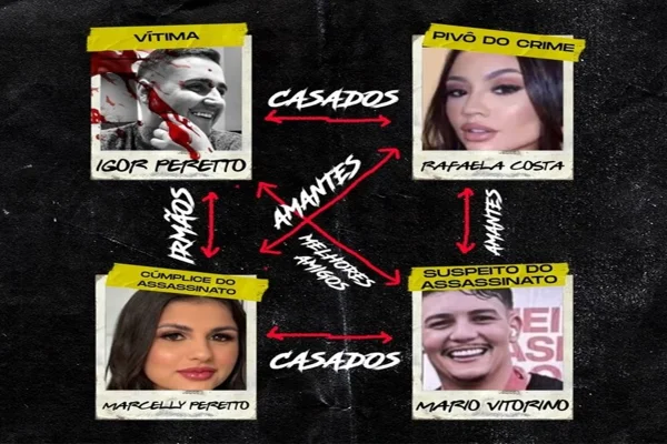 Caso Peretto