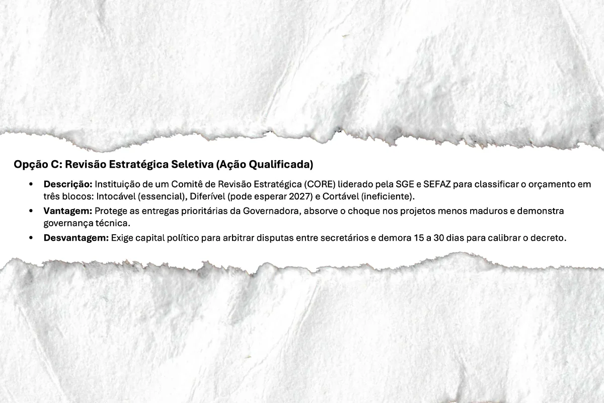 GDF terá de fazer “contingenciamento severo” em razão do empréstimo para salvar o BRB - imagem 2 GDF terá de fazer “contingenciamento severo” em razão do empréstimo para salvar o BRB - imagem 2