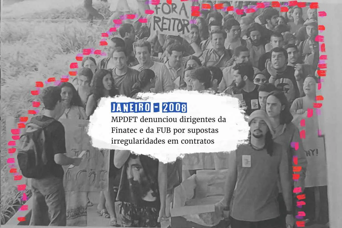 Linha do tempo Linha do tempo