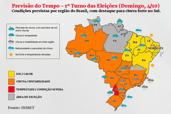 Eleições sob chuva: confira a previsão do tempo no Brasil neste domingo - destaque galeria Eleições sob chuva: confira a previsão do tempo no Brasil neste domingo - destaque galeria
