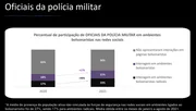 Adesão de policiais a bolsonarismo radical nas redes sobe 24% em um ano - imagem 2 Adesão de policiais a bolsonarismo radical nas redes sobe 24% em um ano - imagem 2
