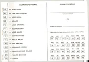 Cédula eleitoral das Eleições Municipais de São Paulo de 1988