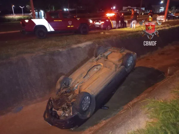 Imagem colorido de carro capotado