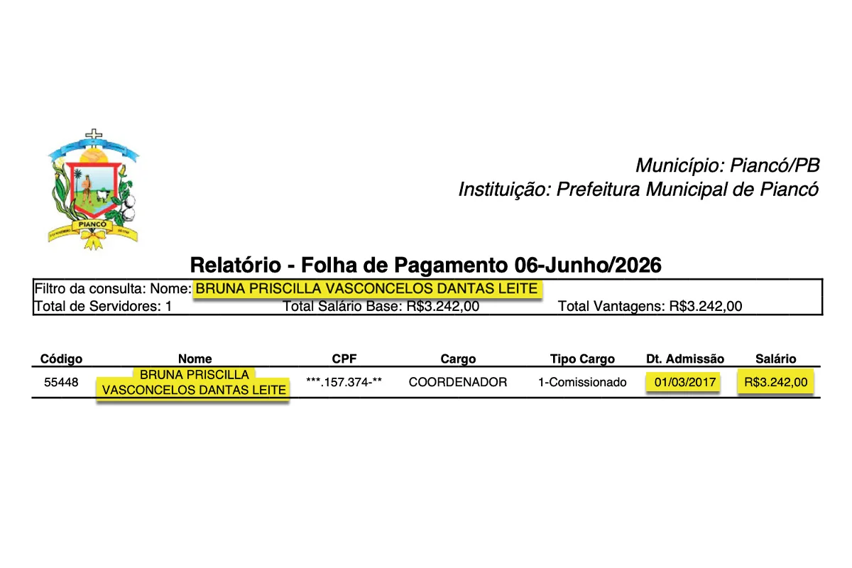 Cabide de empregos: senador nomeou filho de aliado, pastor e servidora de prefeitura - imagem 2 Cabide de empregos: senador nomeou filho de aliado, pastor e servidora de prefeitura - imagem 2