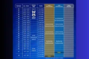 Conmebol define calendário da Libertadores e demais torneios para 2027 - imagem 2 Conmebol define calendário da Libertadores e demais torneios para 2027 - imagem 2