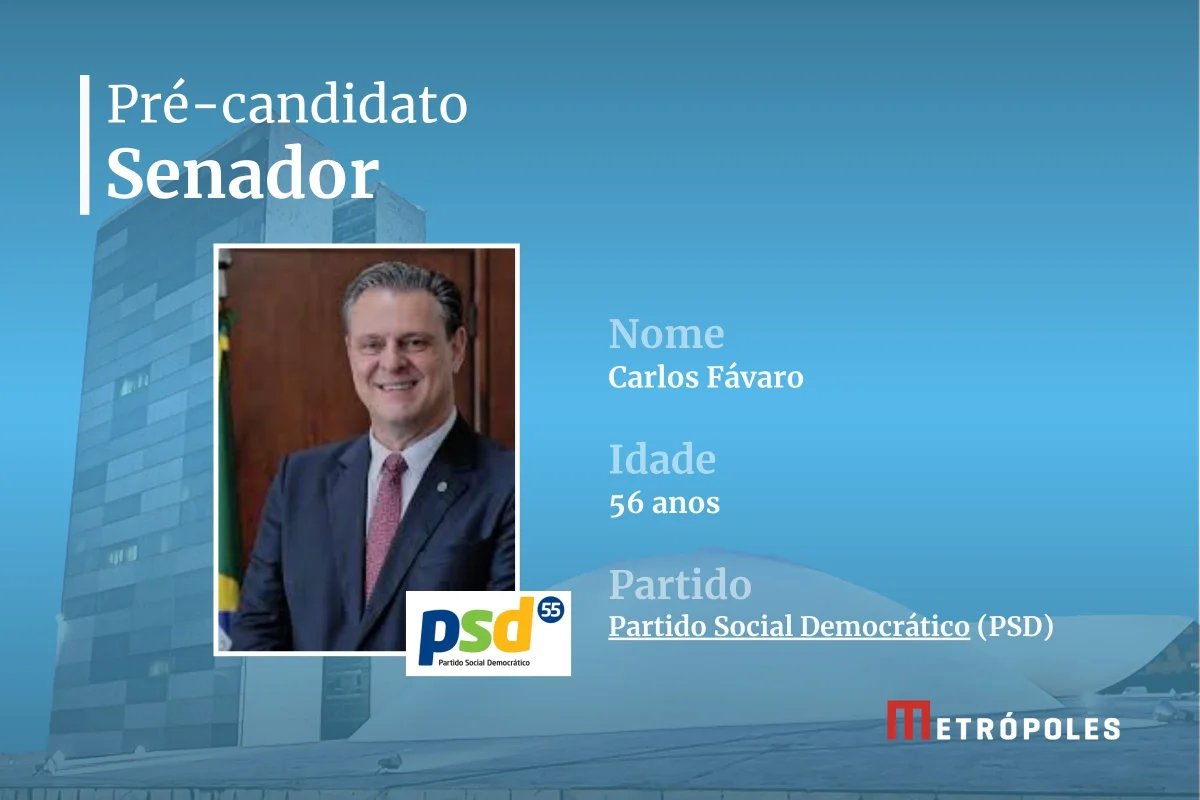 Atual senador, deixou o cargo de Ministro da Agricultura e Pecuária do governo federal para se dedicar integralmente à campanha de reeleição no estado
