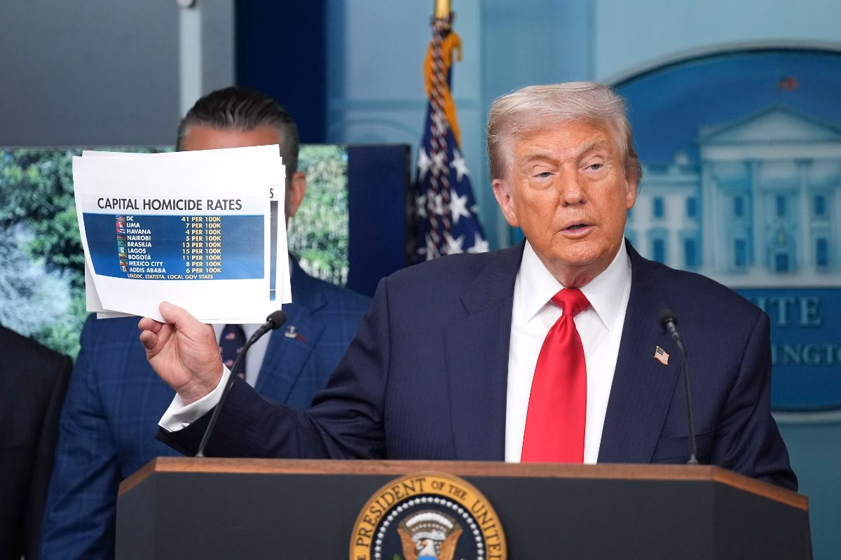 Foto colorida do presidente Donald Trump segurando folha com tabela que compara criminalidade em Washington D.C com outras capitais, dentre elas, Brasília (DF) - Metrópoles