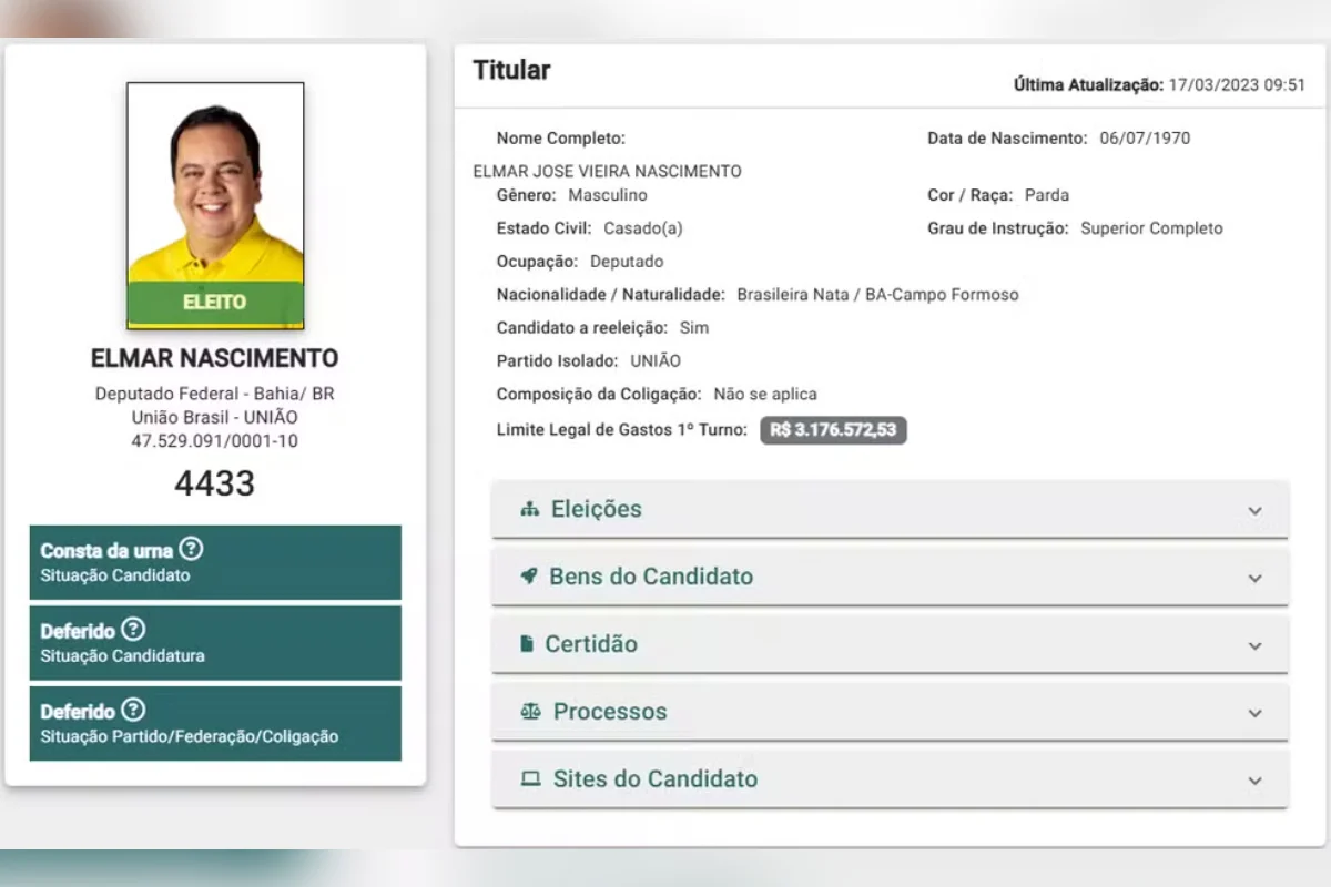 Deputado da Bahia muda autodeclaração racial pela 3ª eleição seguida - imagem 2 Deputado da Bahia muda autodeclaração racial pela 3ª eleição seguida - imagem 2