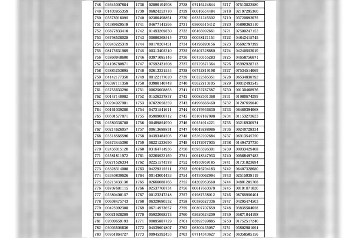 Detran suspende 4.861 CNHs Detran suspende 4.861 CNHs