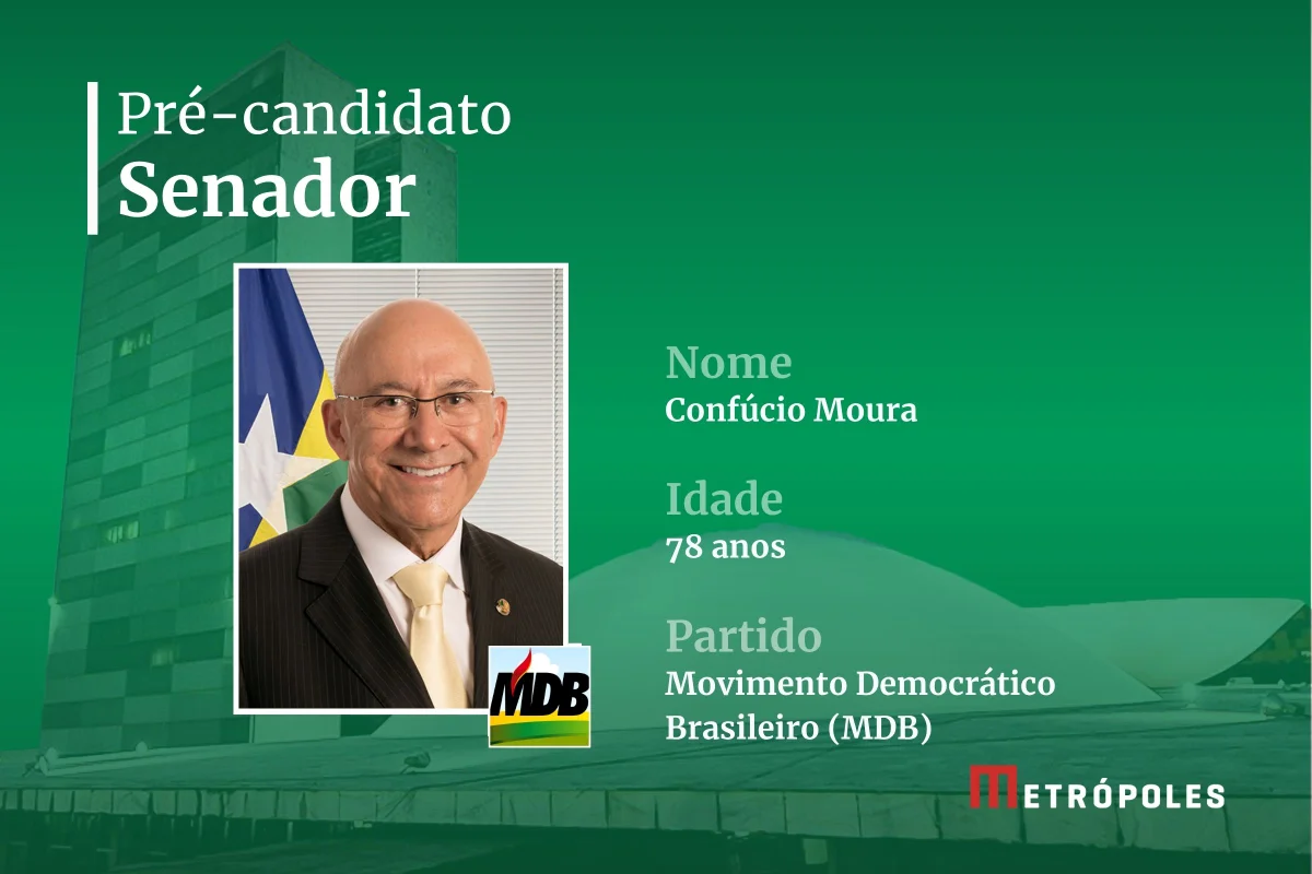 Saiba quem são os pré-candidatos ao governo e senado de Rondônia - imagem 5 Saiba quem são os pré-candidatos ao governo e senado de Rondônia - imagem 5