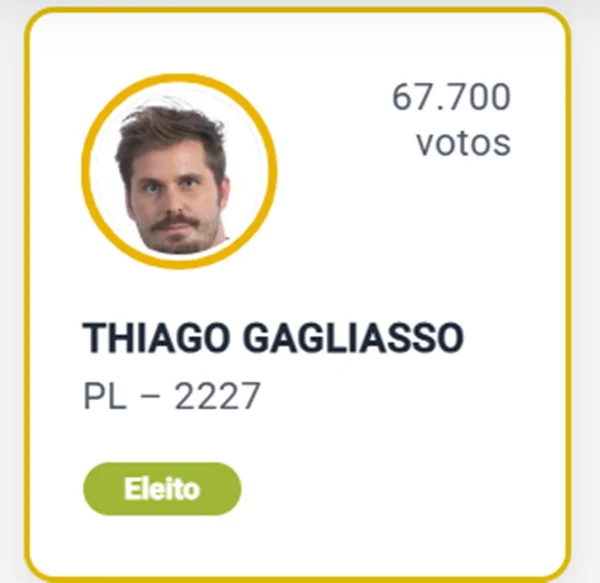 Thiago Gagliasso, irmão de Bruno Gagliasso, é eleito deputado federal - destaque galeria Thiago Gagliasso, irmão de Bruno Gagliasso, é eleito deputado federal - destaque galeria