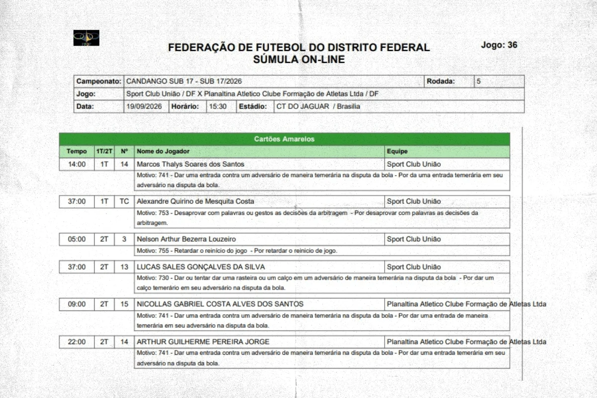 Súmula da 5ª Rodada Súmula da 5ª Rodada