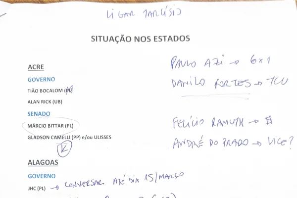 Anotações de Flávio indicam estratégias do PL nos estados. Veja fotos