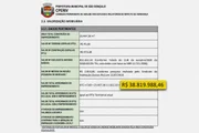 Estudo de impacto de 2021 previa um investiento de R$ 38 milhões