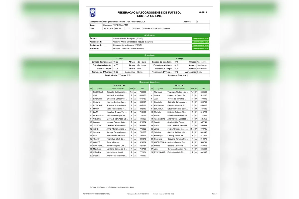 Árbitro assistente é agredido em partida de futebol em Mato Grosso - imagem 1 Árbitro assistente é agredido em partida de futebol em Mato Grosso - imagem 1