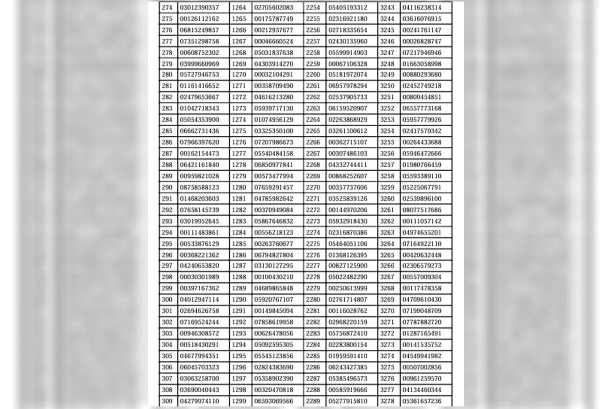 Detran suspende 4.861 CNHs Detran suspende 4.861 CNHs
