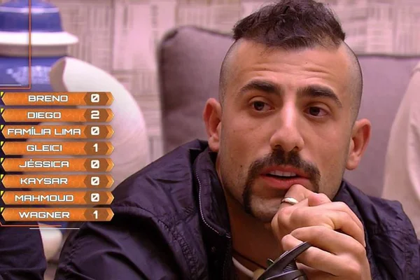 BBB18: Após combinar votos, Kaysar perde posto de favorito ao prêmio
