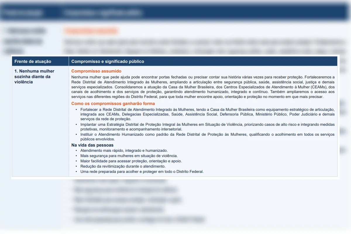 Caputo propõe medidas para proteção de vítimas de violência Caputo propõe medidas para proteção de vítimas de violência