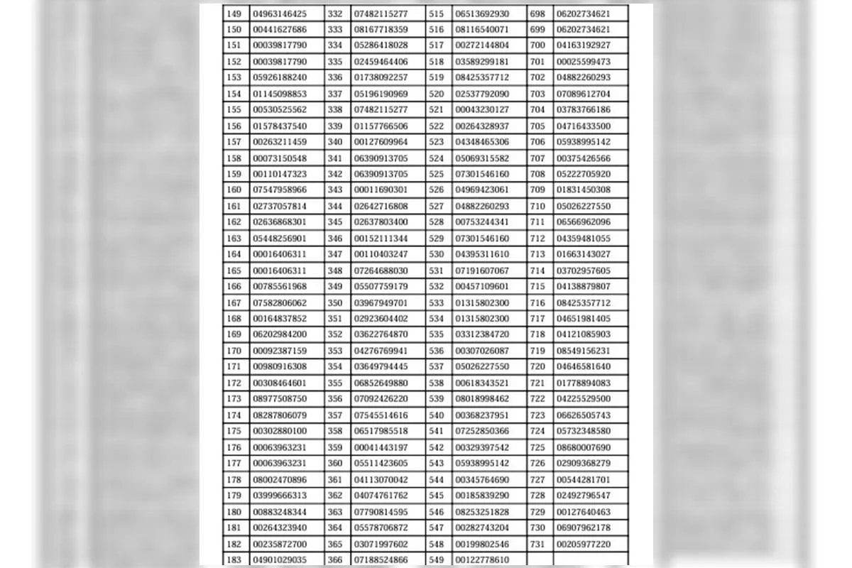 Detran suspende 4.861 CNHs Detran suspende 4.861 CNHs
