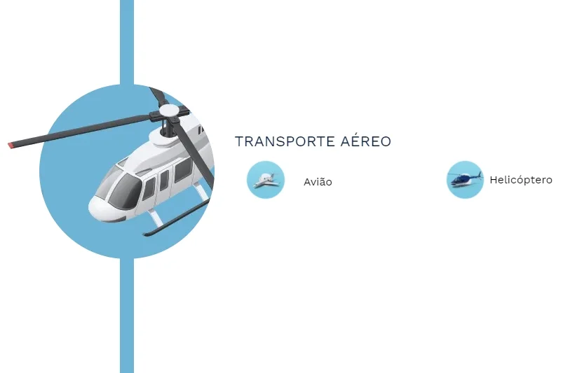 App de mobilidade PaP oferece viagens de carro, lancha e avião pelo DF - imagem 3 App de mobilidade PaP oferece viagens de carro, lancha e avião pelo DF - imagem 3