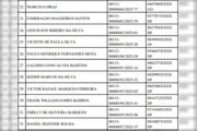 Lista de condutores notificados pelo DER 