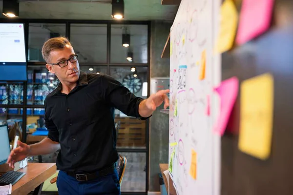 Os principais desafios do gestor de marketing para 2023
