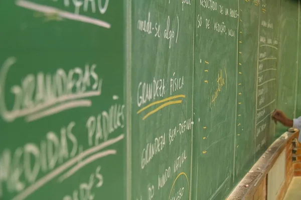 Relatório sugere fim do ensino superior gratuito para país economizar