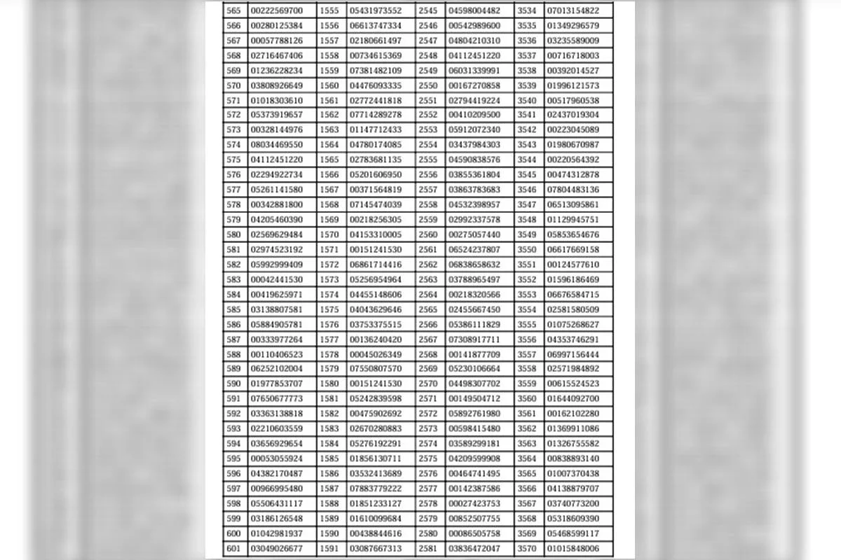Detran suspende 4.861 CNHs Detran suspende 4.861 CNHs