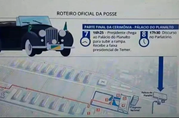 Roteiro oficial da posse