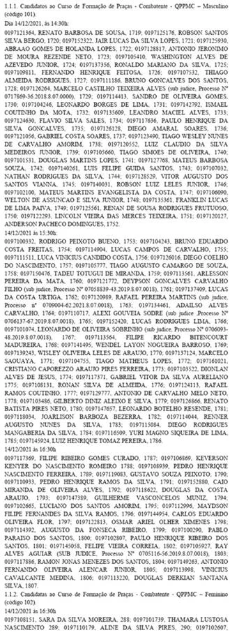 PMDF convoca novos aprovados para curso de formação. Confira nomes - imagem 2 PMDF convoca novos aprovados para curso de formação. Confira nomes - imagem 2